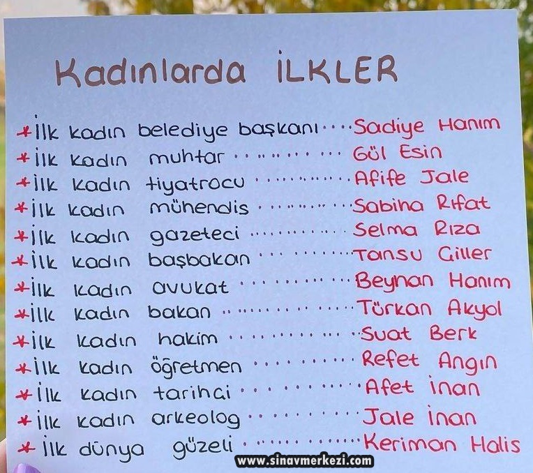 Hap Bilgi Görseli